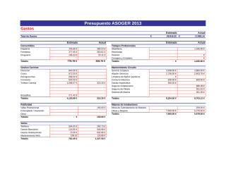 Presupuesto-Asoger 2.013.xls